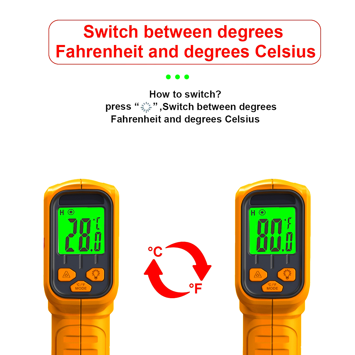 Infraroodthermometer Contactlo - Kitchen Gadgets For Arthritic Hands recensie en prijs