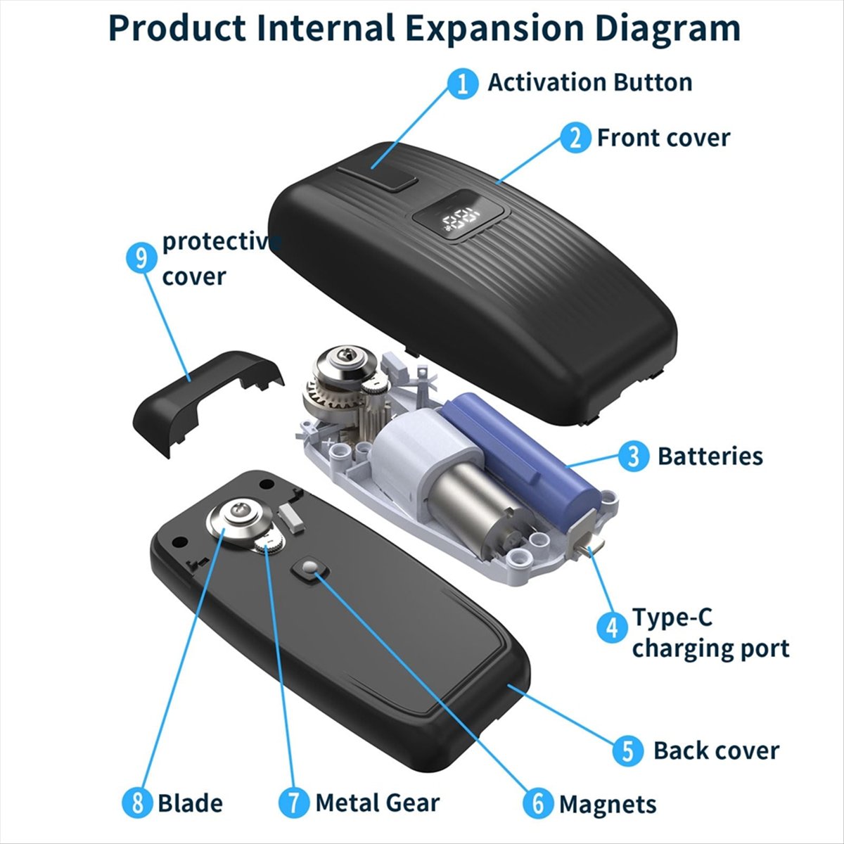 BHBL Elektrische blikopener -  - Electric Can Opener recensie en prijs