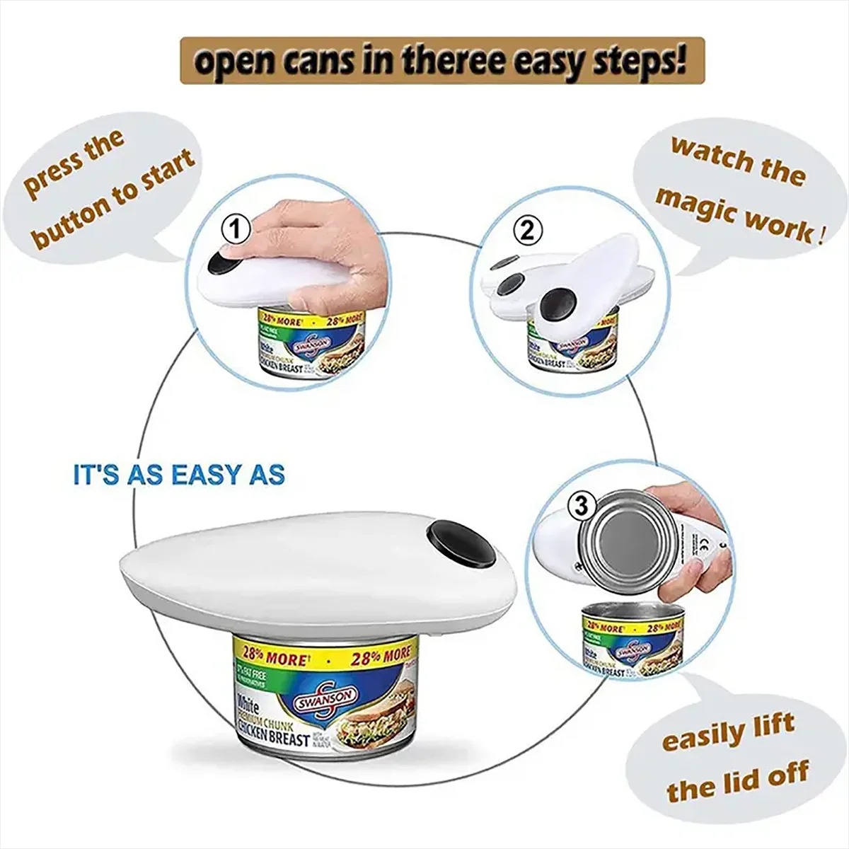 Elektrische automatische bliko - Electric Can Opener recensie en prijs